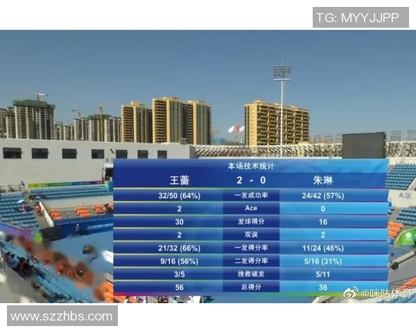 上海网球队全运会个人能力分析与表现评估