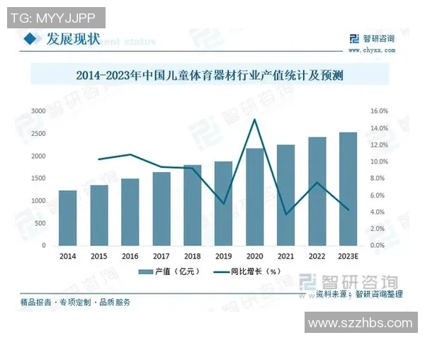 广州篮球队在锦标赛中的意识表现分析与评价