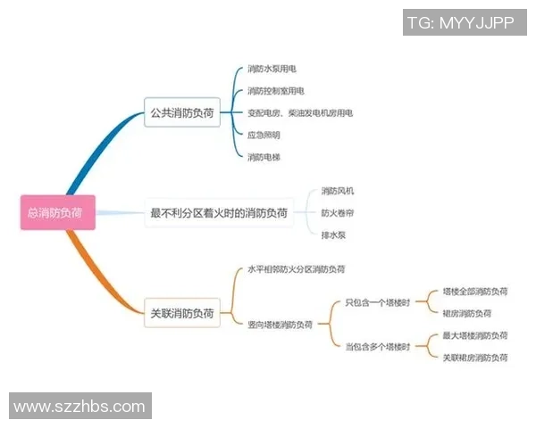 西安足球队速度表现数据分析与战术优化探讨